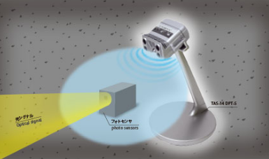 日本進(jìn)口trinc高靜電對(duì)策離子發(fā)生器TAS-13 DPT